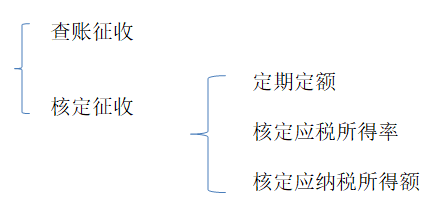 微信图片_20210312102440.png