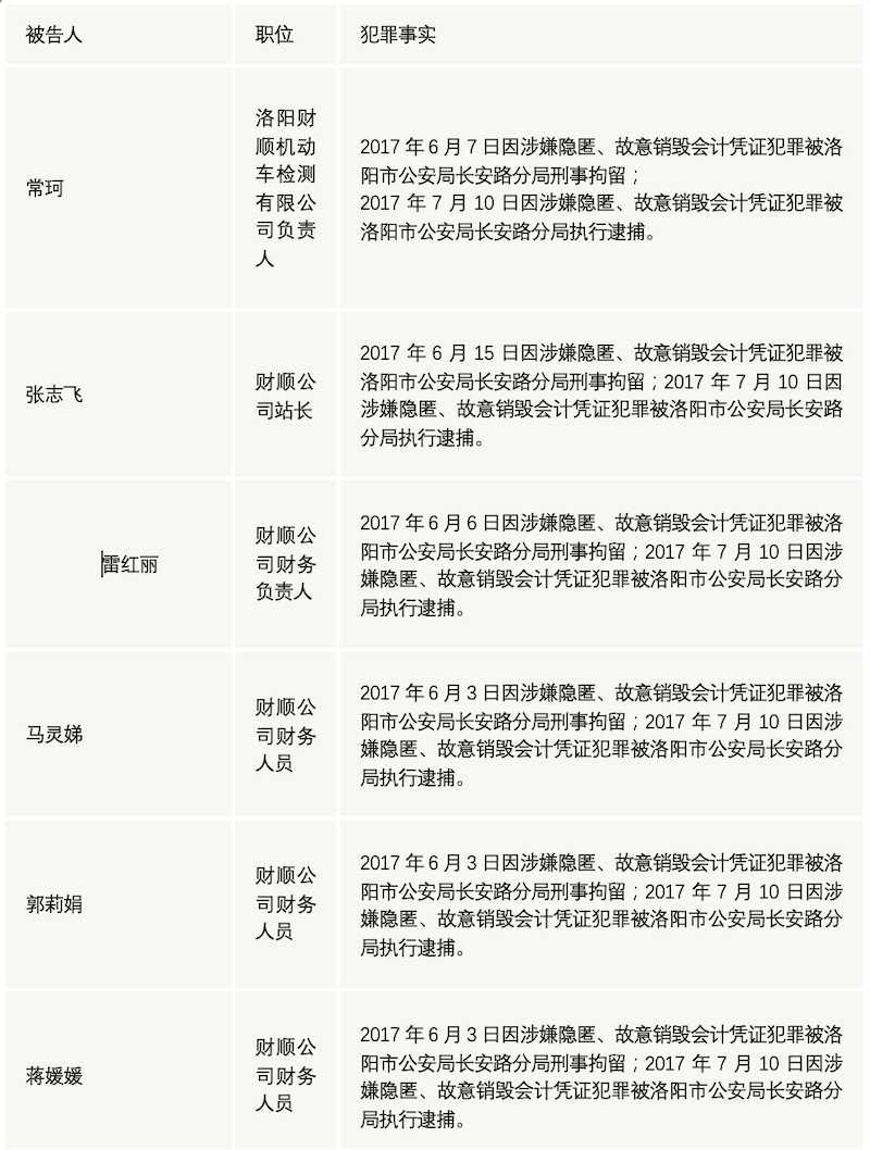 截屏2021-10-15 下午2.19.48.png