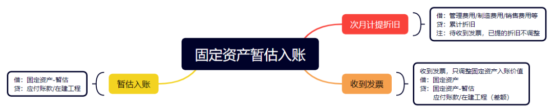 upfile