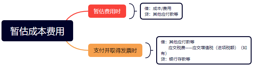 upfile