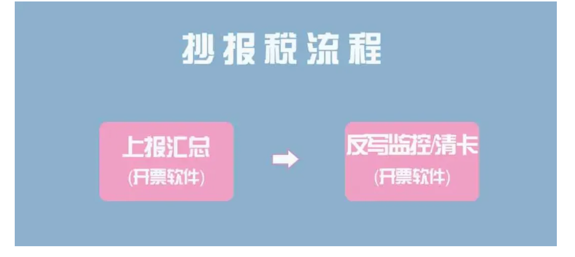 upfile upfile