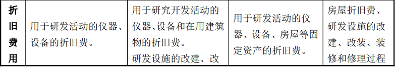 upfile