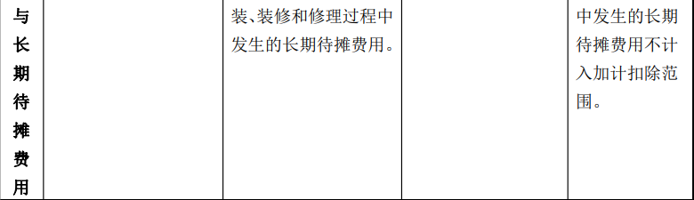 upfile