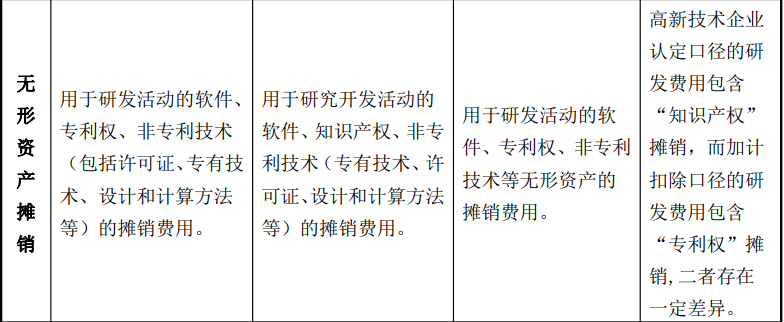 upfile