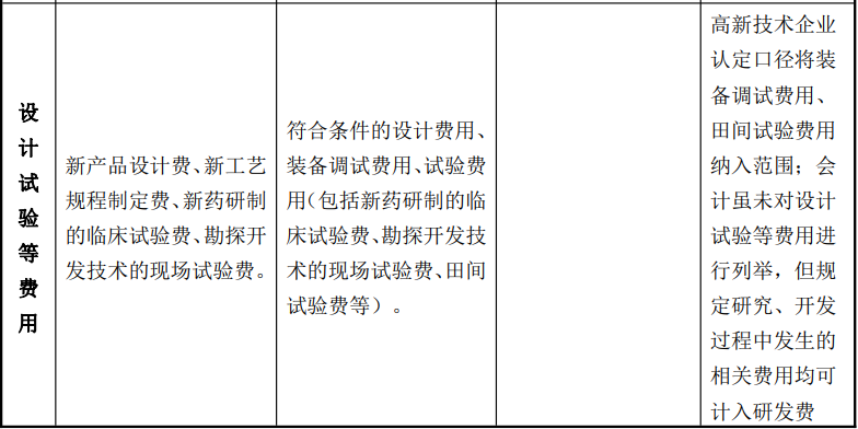upfile